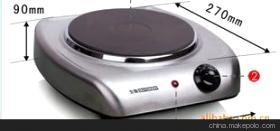 箱式電爐、節(jié)能式快速升溫電爐與實驗電爐 產(chǎn)品特性與選購指南