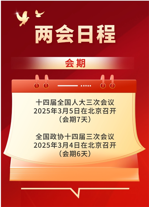 兩會日歷來啦!3月5日至11日日程安排
